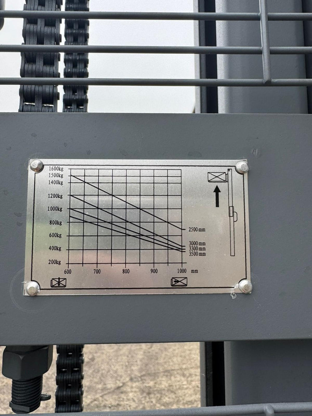 Electric Ride On Pallet Stacker 1500kg Lift Capacity 4.5m Lift Height image 19