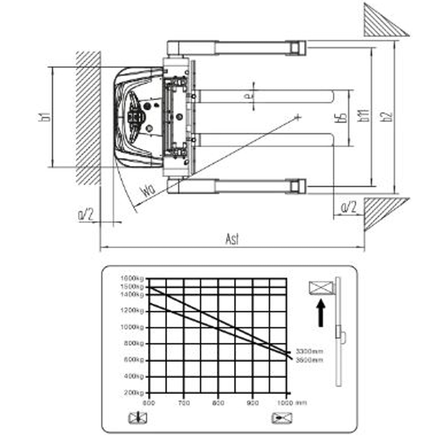 Electric Pallet Stacker 1500kg Lift Capacity 3m Lift Height image 4