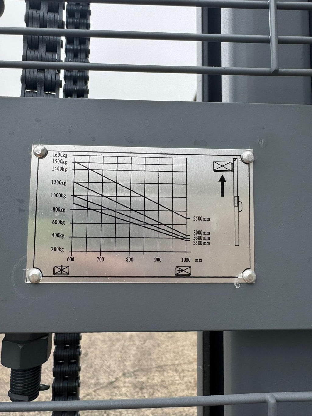Electric Ride On Pallet Stacker 1500kg Lift Capacity 4.5m Lift Height image 22